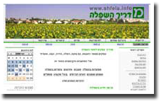 מדריך עסקים לרחובות והסביבה